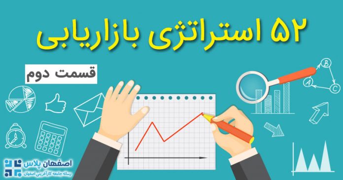 MarketingStrategies2 انواع بازاریابی
