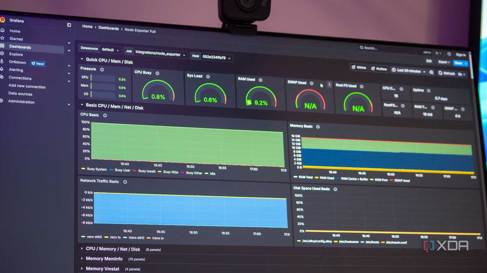 داشبورد Grafana که معیارهای جمع‌آوری شده از سرور لینوکس را نشان می‌دهد