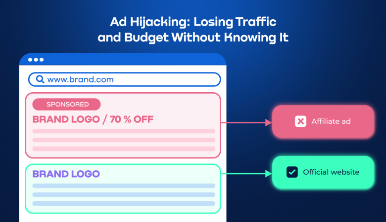 Ad Hijacking Explained: Over $12 Billion Lost To Hidden Tactics