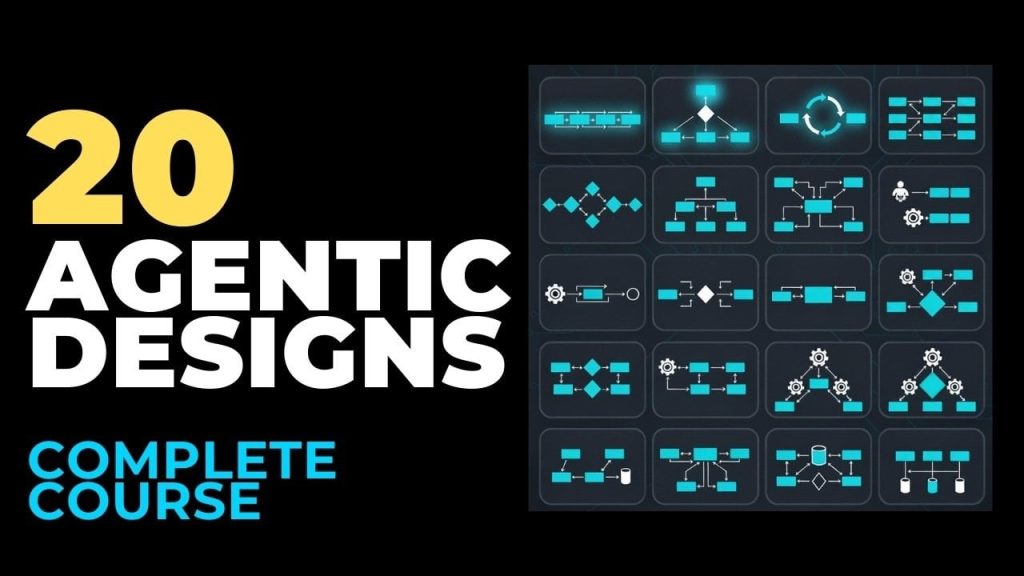 Illustration of agentic AI design patterns for building smarter systems