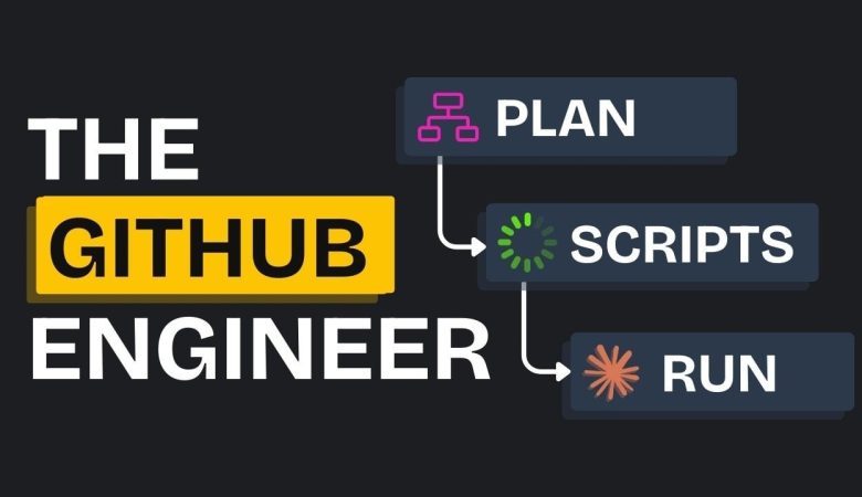 GitHub Spec-Kit update showcasing AI-driven coding efficiency