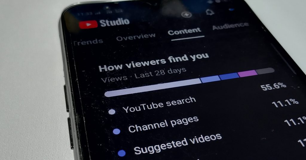 YouTube Introduces ‘Ask Studio’ AI For Channel Analytics