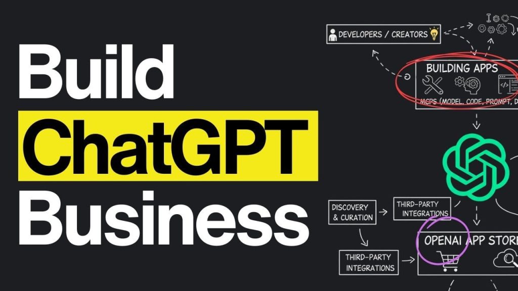 Overview of the ChatGPT app ecosystem and its innovative tools for developers