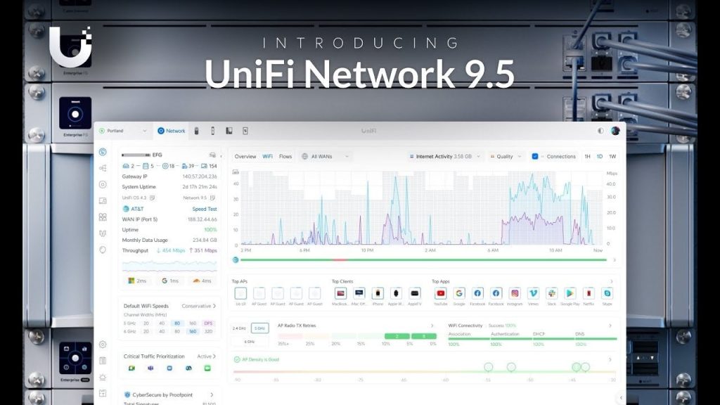 UniFi Network 9.5 interface showcasing smart Wi-Fi optimization tools